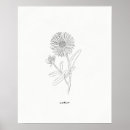 Recherche de esquisse posters Imprimer
