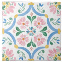 Recherche de campagne carreaux Floral