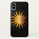 Recherche de signe de naissance iphone coques Astrologique