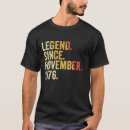 Zoek naar legende sinds 1976 tshirts Jaren
