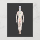 Recherche de reiki cartes postales Spirituel