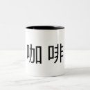Recherche de caractères chinois tasses Café