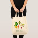 Recherche de ferme accessoires Végétalien