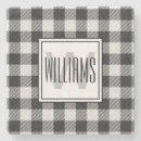 Recherche de tendance dessous de verres Monogrammé