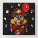 Recherche de clown horloges Anniversaire