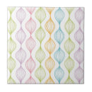 Recherche de horizontal carreaux Bleu