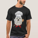 Recherche de restaurant de chien Chef