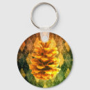 Recherche de jacquard porteclés Vintage