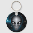 Recherche de roswell porteclés Alien