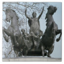 Recherche de tard carreaux 19ème