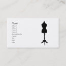 Recherche de forme de robe cartes visite Mode