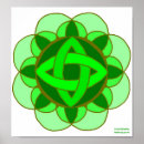 Recherche de chakra posters Sacré