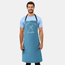 Recherche de grillmaster tabliers Moderne