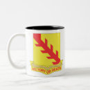 Recherche de trente tasses Café