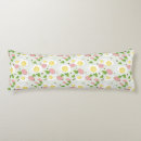 Recherche de consommation coussins Cuisson