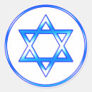 Recherche de passoire autocollants Religion