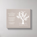 Recherche de arbre généalogique toiles Toile étirée