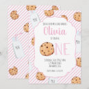 Recherche de anniversaire chocolat cartes invitations Fille