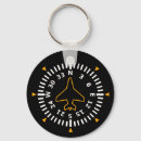 Recherche de aviation porteclés Pilote