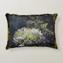 Recherche de hortensias Aquarelles