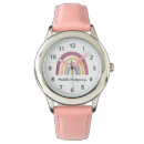 Recherche de aquarelle montres Nom