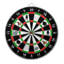 Recherche de cat jeux de fléchettes Drôle