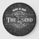 Recherche de mythe horloges Légende