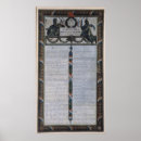 Recherche de egalite art Fraternité