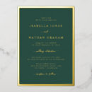 Recherche de carttoon invitations Bride