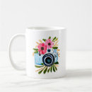 Recherche de amoureux photographie Appareil photo