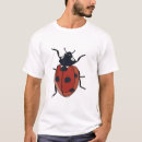 Zoek naar kevers tshirts Entomologie