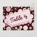 Recherche de motif brun cartes postales Pour elle