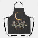 Recherche de astronomie tabliers Éclipse solaire