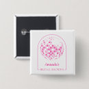 Recherche de boules disco badges Rose