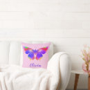 Recherche de jolie aquarelle coussins Belle