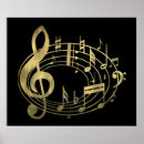 Zoek naar muzieknoten posters Muzikant