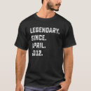 Zoek naar 10 jaar tshirts Jaren