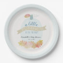 Recherche de chute assiettes en papier Feuille