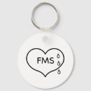 Recherche de fibromyalgie porteclés Fms
