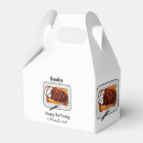 Recherche de turquie ballotins Nourriture