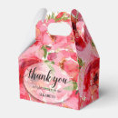 Recherche de pivoine ballotins Rose