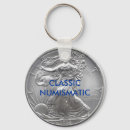 Recherche de numismatique porteclés Argent