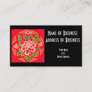 Recherche de broderie cartes visite Rouge