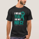 Recherche de ptsd tshirts Sarcelle