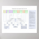 Zoek naar verdrag posters Indian