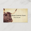 Recherche de style rustique cartes visite Ferme