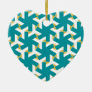 Recherche de symétrie ornements Symétrique