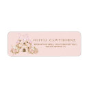 Recherche de princess baby shower Baby girl