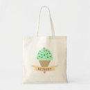 Recherche de puce sacs Dessert