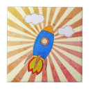 Recherche de roquet maison deco Boy